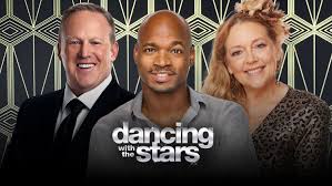 Controversial Casting on ‘Dancing With The Stars’: Why Clickbait Personalities Generate Buzz