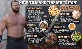 Hafthor Bjornsson’s Insane 8,000-Calorie Diet Revealed: What The Mountain Eats to Maintain His Muscular Physique