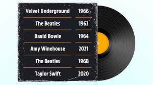 Top Vinyl Records: How to Make Thousands Online with Taylor Swift and David Bowie