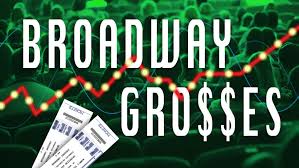 Broadway Box Office Booms: A Look at the Top Grossing Shows