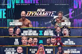 AEW Dynamite Recap: Latest Results, Exciting Matches, and Shocking Moments