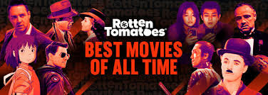 Top 100 Superhero Movies of All Time | Rotten Tomatoes