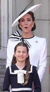 Catherine, Princess of Wales: The True Story Behind Trooping the Colour